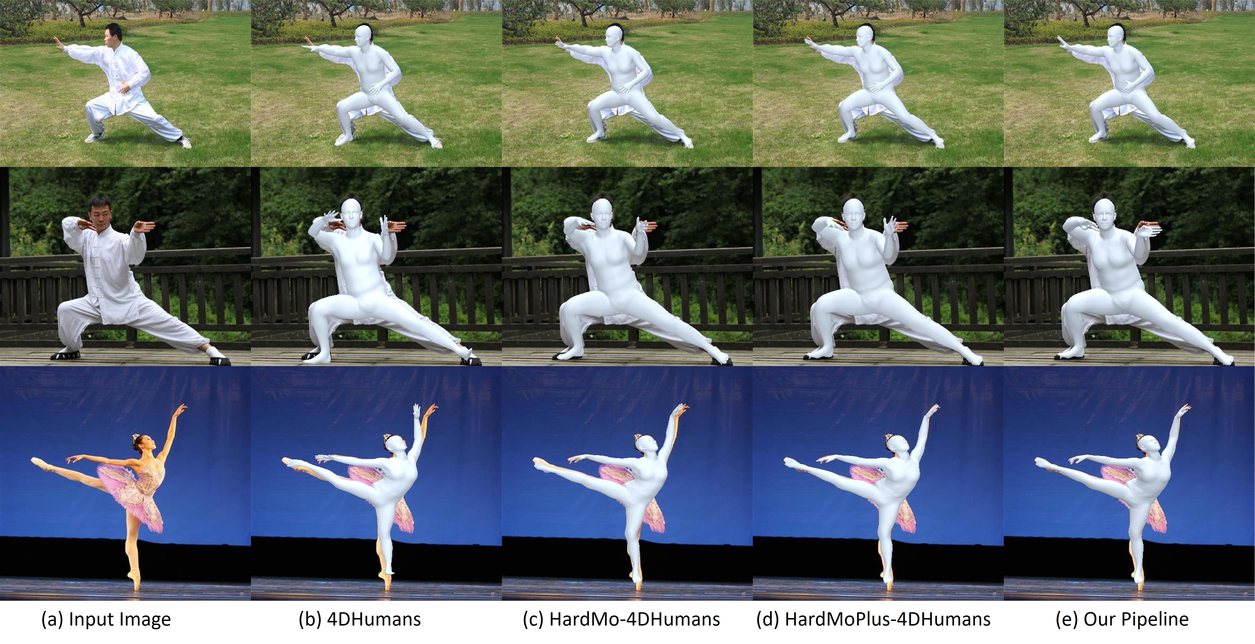 HardMo++ 效果对比图